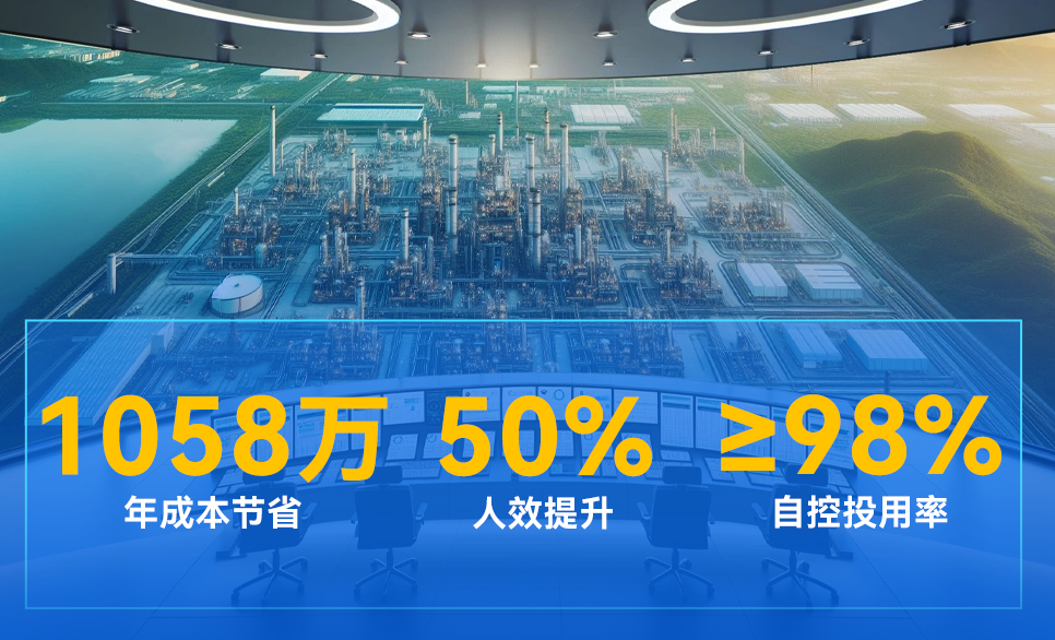 万华化学 | 行业首套“无人调度”系统，实现全自主运行工厂突破
